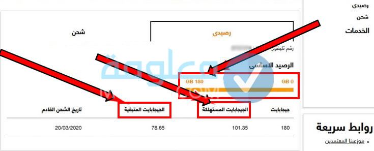 معرفة استهلاك باقة النت اورنج GO