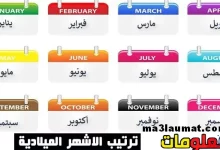 ترتيب الأشهر الميلادية