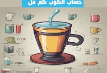 الكوب كم مل